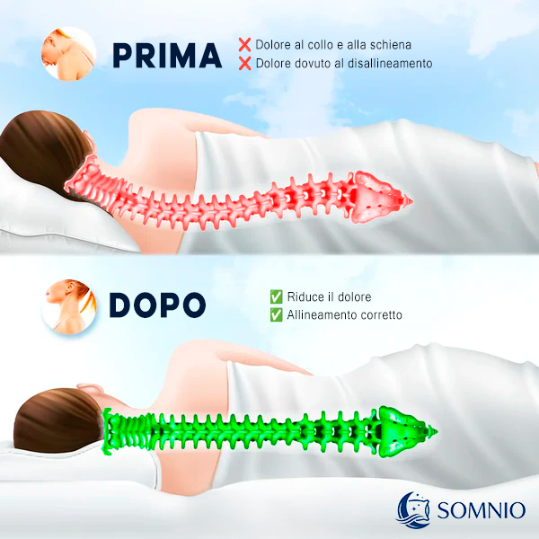 Cuscino Cervicale Ortopedico - Sonno Puro™